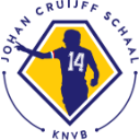 Johan Cruyff Shield