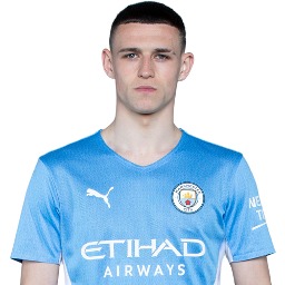 Phil Foden - Career in Shirts