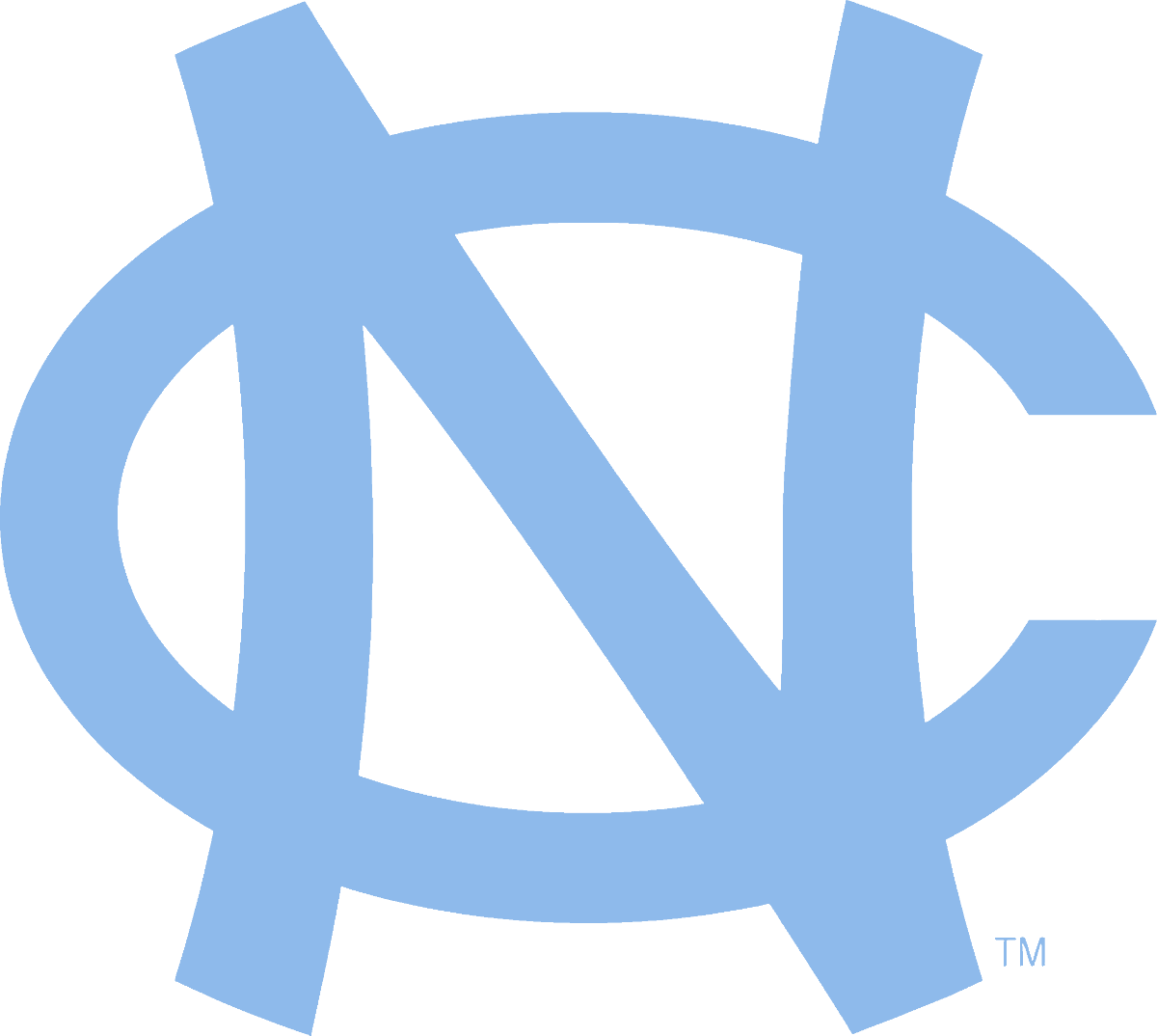 North Carolina Tar Heels Logo History