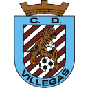 CD Villegas