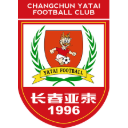 Changchun Yatai Women