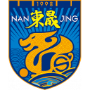 Jiangsu Landhouse Dong Victory