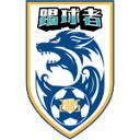 Shijiazhuang Kickers