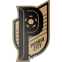Peoria City