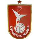 Deportivo Ibarra Femenino