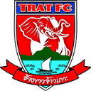Trat FC