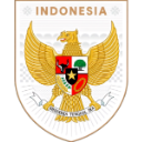 Indonesia Olympics
