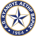 AO Kyanous Asteras Varis