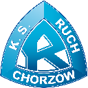 Ruch Chorzow