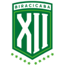 XII de Biracicaba