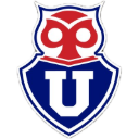 Universidad de Chile Futsal