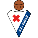 SD Eibar Urko