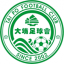 Tai Po FC U22