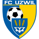 FC Uzwil