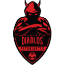 Denton Diablos FC
