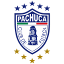 CF Pachuca III