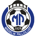 Mikkelin Palloilijat