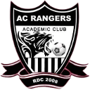 AC Rangers