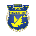 RFK Novi Sad 1921