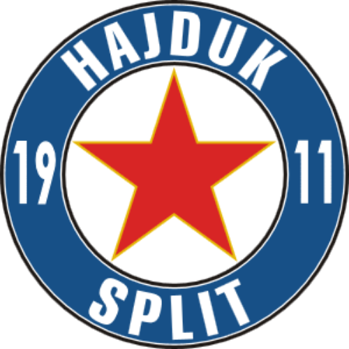 HAJDUK SPLIT Official Heraldry symbol 1911 | Sticker